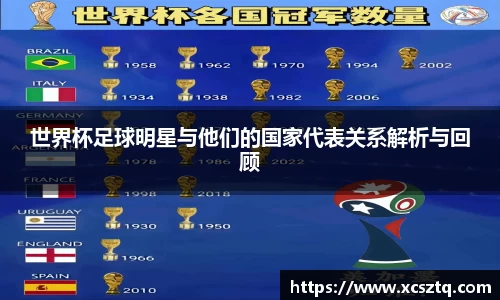 世界杯足球明星与他们的国家代表关系解析与回顾